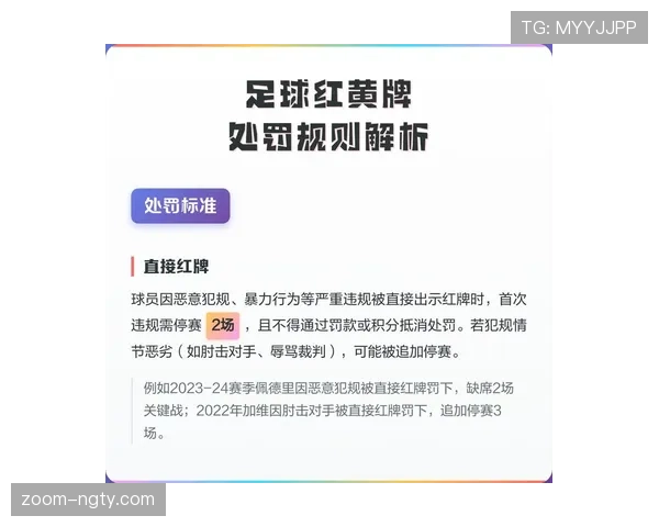 草率犯规如何影响裁判判罚尺度？细节决定红黄牌关键点解析