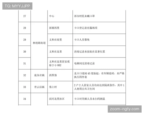 门线判定规则详解:判罚标准与裁判关键判断依据 门线判定规则详解:判罚标准与裁判关键判断依据