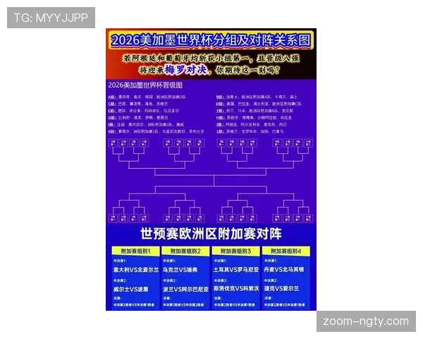 2026世界杯H组谁最有机会晋级16强 2026世界杯H组谁最有机会晋级16强