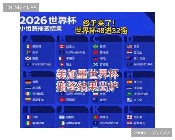 世界杯小组赛阶段回顾:小组赛结束与32强开赛 世界杯小组赛阶段回顾:小组赛结束与32强开赛