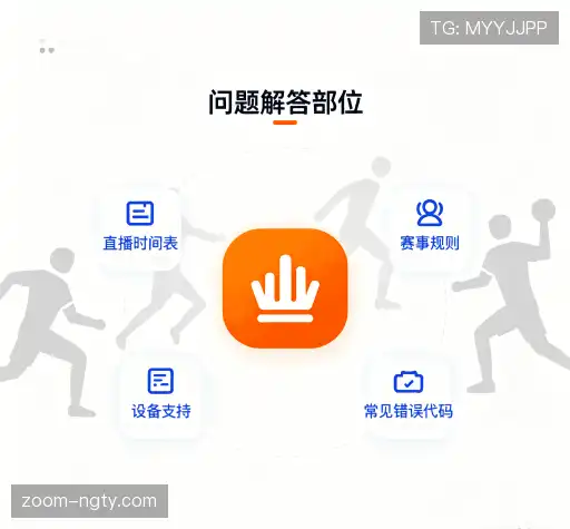问题解答区
